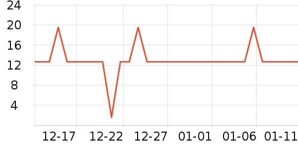 С��������������ʷ�۸�