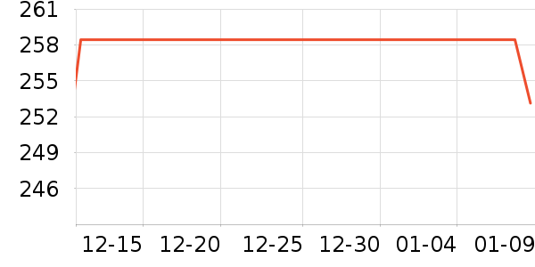 �滭������ʷ�۸�