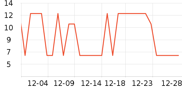 �軨ϴɹ��Ʒ��ʷ�۸�