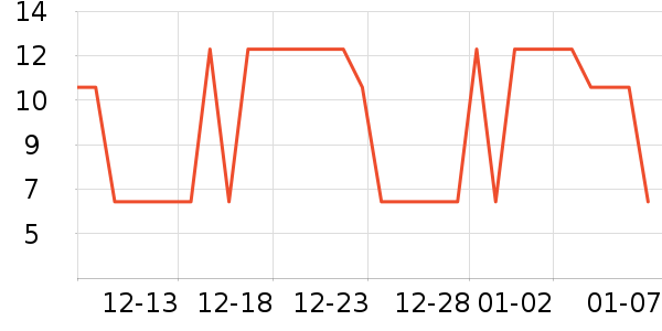 �軨ϴɹ��Ʒ��ʷ�۸�