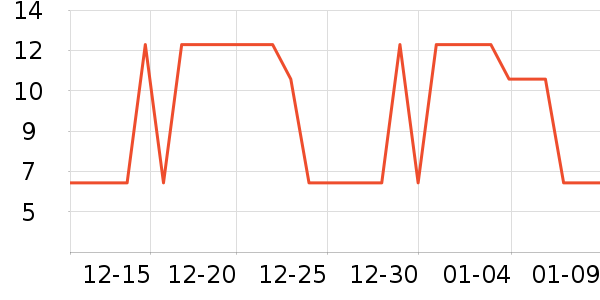 �軨ϴɹ��Ʒ��ʷ�۸�