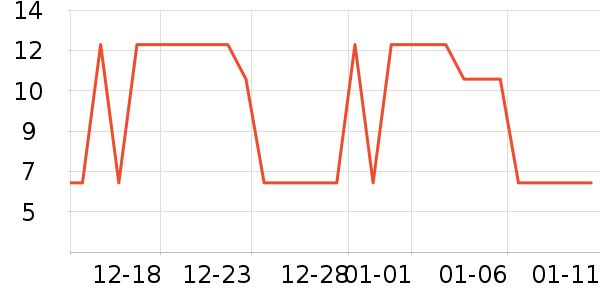 �軨ϴɹ��Ʒ��ʷ�۸�