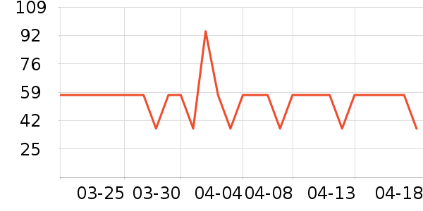 �����и�����/����ʷ�۸�