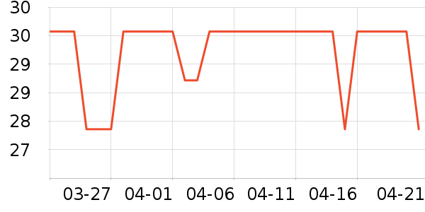 ��ֻ��������Ʒ��ʷ�۸�