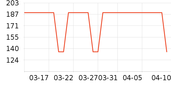 С��͡�۵�Һ/����ʷ�۸�