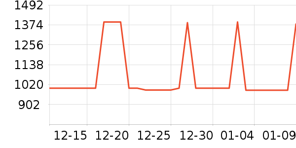 ��������ˮ�豸��ʷ�۸�