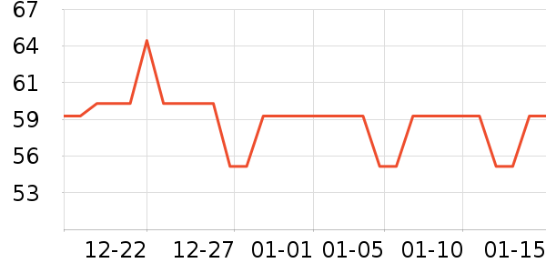 ʪ����ʷ�۸�