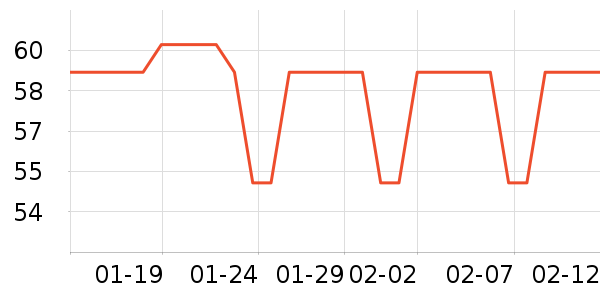 ʪ����ʷ�۸�