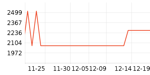 ƻ��̨ʽ��������ʷ�۸�