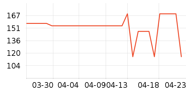 ��ǹ��ů������ʷ�۸�