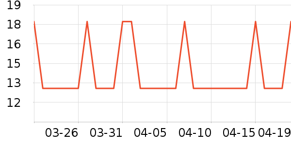 ��ٵ��Ź�������ʷ�۸�