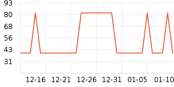 �Ź�������ʷ�۸�