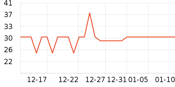 �����ֽ��ʷ�۸�