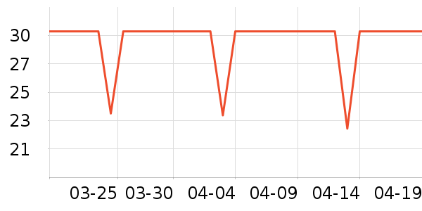 �����ֽ��ʷ�۸�