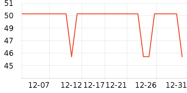 ��������決�þ���ʷ�۸�