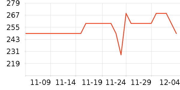 �����ֻ������/��������ʷ�۸�