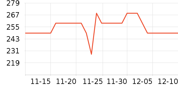 �����ֻ������/��������ʷ�۸�