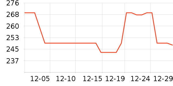 �����ֻ������/��������ʷ�۸�