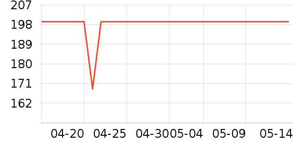 �����ֻ������/��������ʷ�۸�