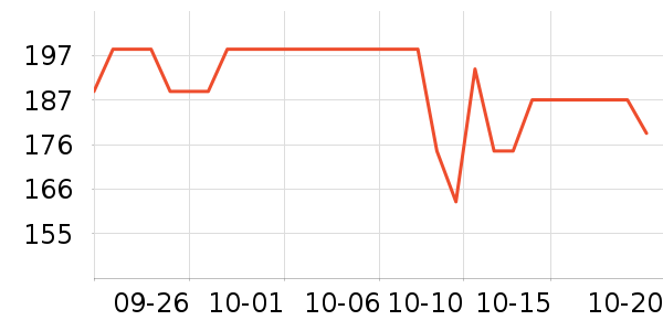 �����ֻ������/��������ʷ�۸�