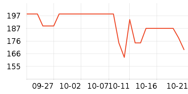 �����ֻ������/��������ʷ�۸�