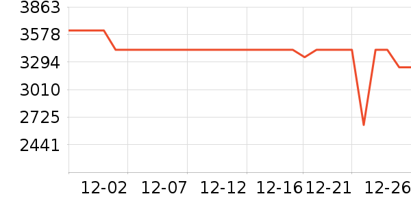 ���ھ�ˮ����ʷ�۸�