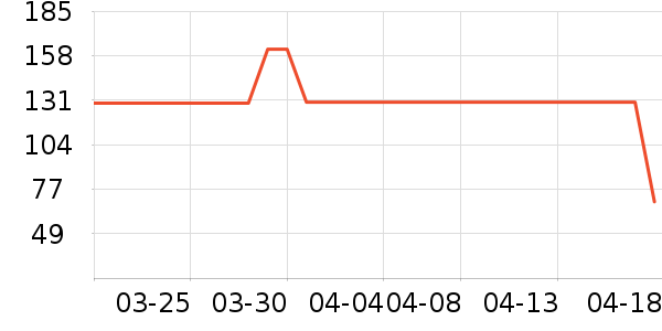 ��ӡ��Ʒ������ʷ�۸�