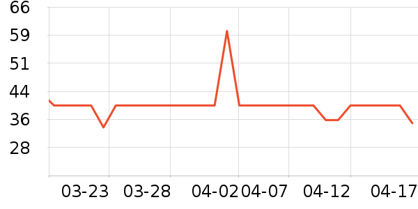 ������������ʷ�۸�