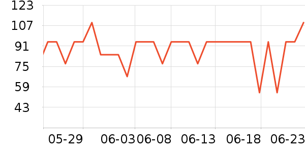 ����֮��˯��/�Ҿӷ���װ��ʷ�۸�