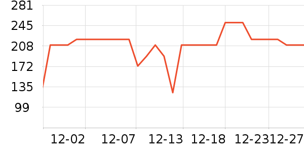 �춹˯��/�Ҿӷ���װ��ʷ�۸�