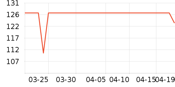 ���Ǽ��������/��ͯ������ʷ�۸�