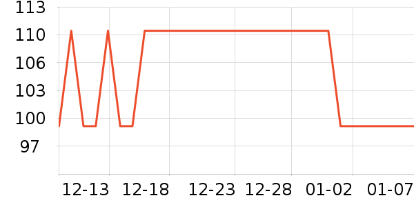 С���������ʷ�۸�