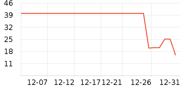 ������������ʷ�۸�