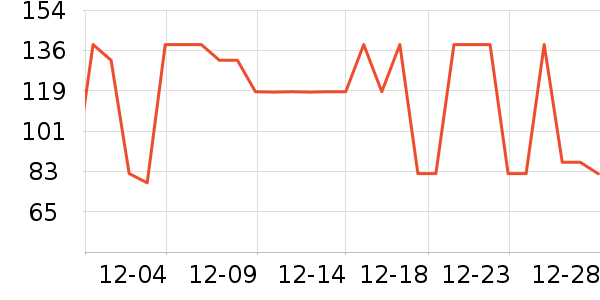 ���Ϲ϶�ͯ�Ҿӷ���ʷ�۸�