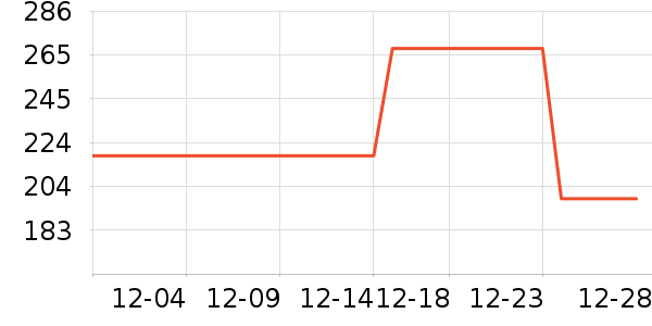 ������Ʒ��ʷ�۸�