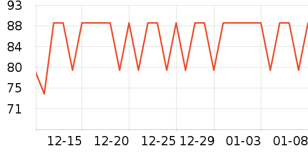 ���۵��ʻ���ʷ�۸�