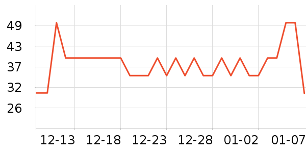 Э����Һ��˪��ʷ�۸�