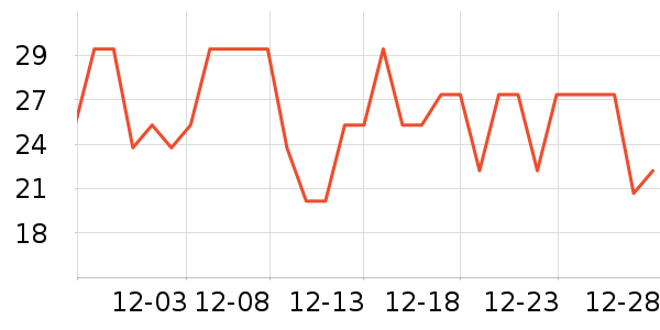 ����Ƥ�߻�����ʷ�۸�