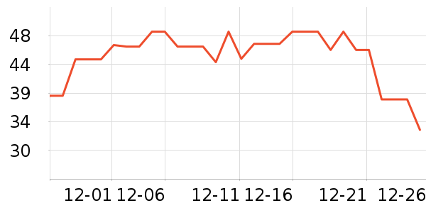 ����Ȼ��ԡ¶��ʷ�۸�