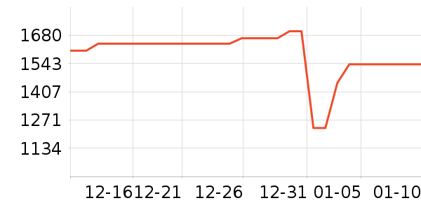 OPPO�����ֱ���ʷ�۸�