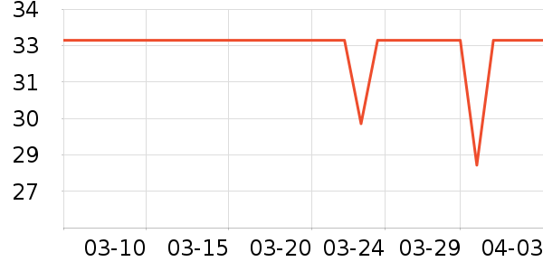 �����������С������ʷ�۸�