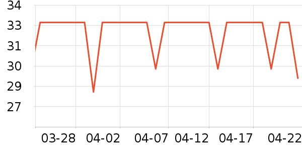 �����������С������ʷ�۸�