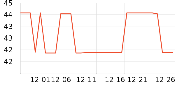 �����������̲�Ʒ��ʷ�۸�