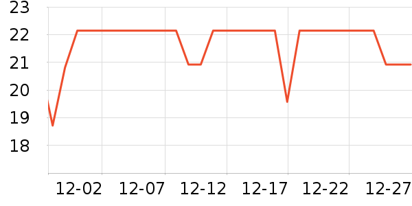 ����������/ˮͰ/������ʷ�۸�