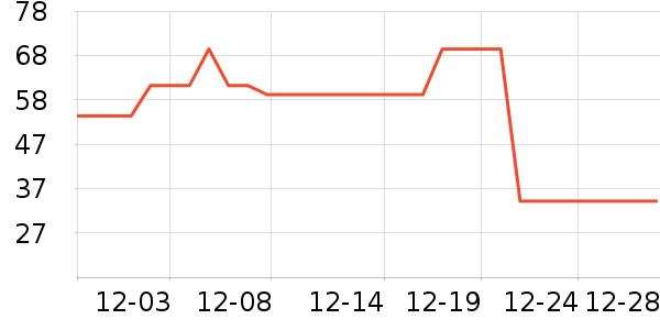 è����ʿ�ڿ���ʷ�۸�