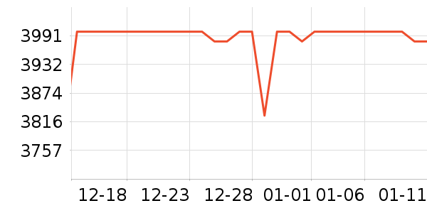 ��˶�Կ���ʷ�۸�