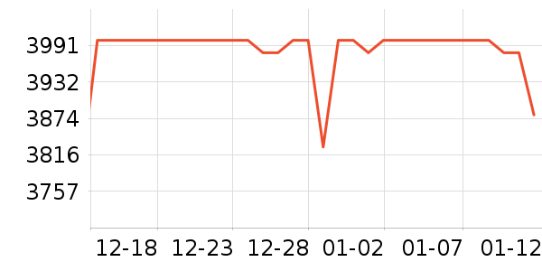 ��˶�Կ���ʷ�۸�