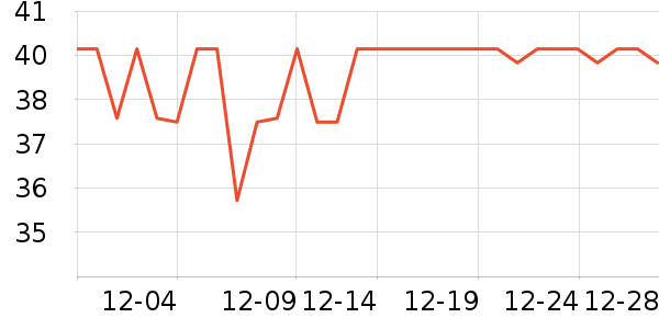 ��������決�þ���ʷ�۸�