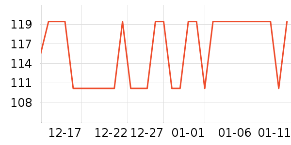 ����ϴ��������ʷ�۸�