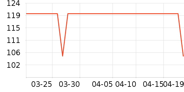 ����ϴ��������ʷ�۸�